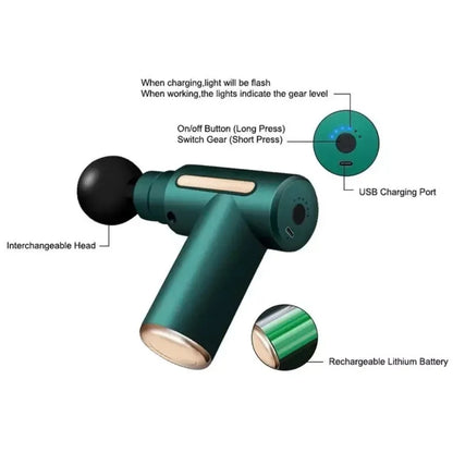 Multipurpose Massage Gun